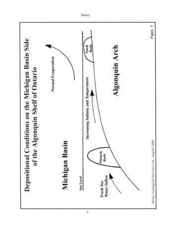 The Extremely Complicated, 'Simple' Pinnacle Reef Reservoirs of Ontario Page 5