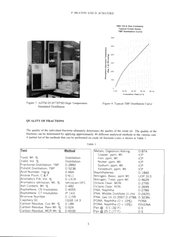 Expanded Crude Oil Quality Testing - Beyond Sulphur and Density Page 3