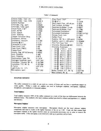 Expanded Crude Oil Quality Testing - Beyond Sulphur and Density Page 4