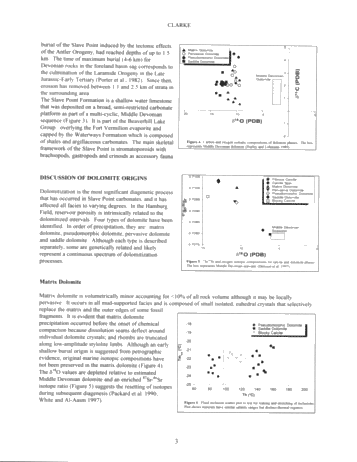 Dolomitization and Porosity Evolution of Middle Devonian Slave Point Carbonates, Hamburg Field, Northwestern Alberta. Page 4