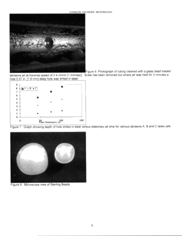 Innovative Scale Removal Technology Yields Impressive Results Page 8
