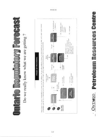 Ontario Regulatory Forecast Page 12