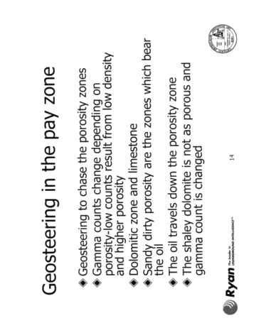 Horizontal Drilling Under Lake Erie Page 14