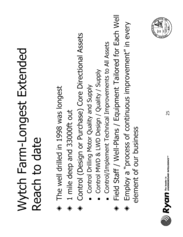 Horizontal Drilling Under Lake Erie Page 25