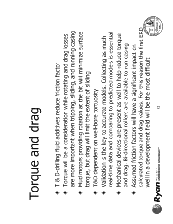 Horizontal Drilling Under Lake Erie Page 31