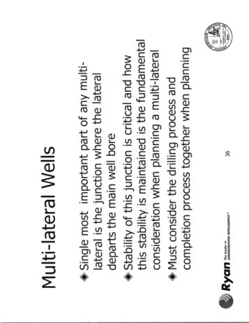 Horizontal Drilling Under Lake Erie Page 36