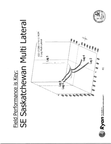 Horizontal Drilling Under Lake Erie Page 41