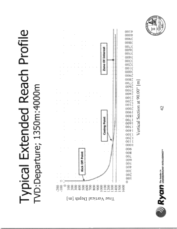 Horizontal Drilling Under Lake Erie Page 42