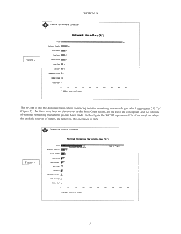 Canadian Natural Gas Resources Page 5