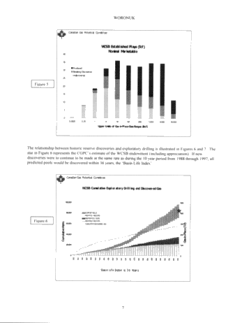 Canadian Natural Gas Resources Page 7