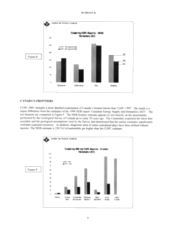 Canadian Natural Gas Resources Page 8