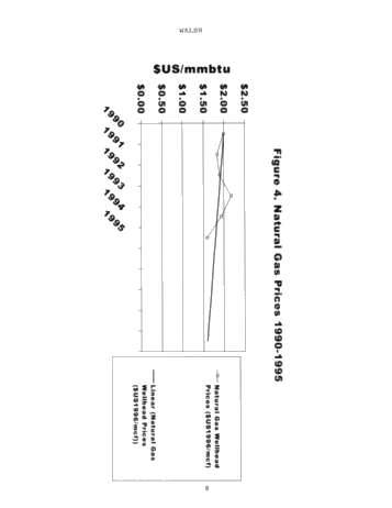 Strategies for Ontairo Gas Marketers: Making Cents of it all Page 7