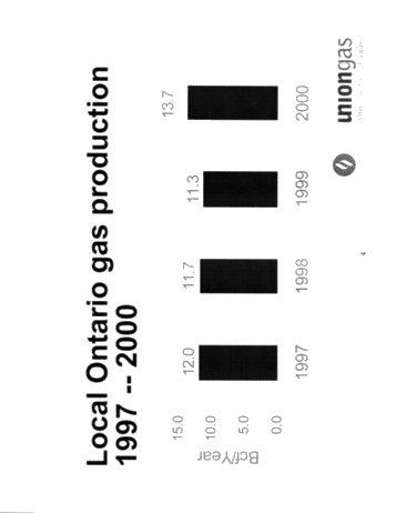 Union Gas and Ontario Gas Producers Page 4