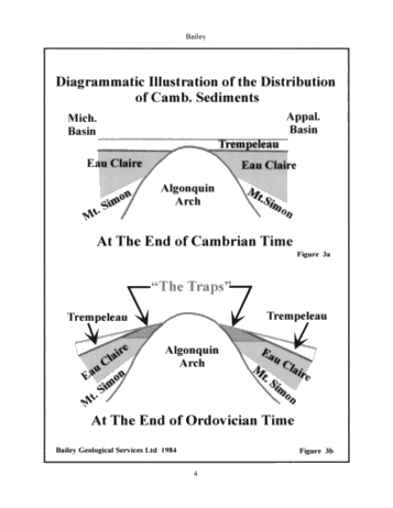 The Practical Geological Realities of Finding Oil and Gas Reservoirs and Water Disposal Zones in the Cambrian Sediments of S.W. Ontario Page 3