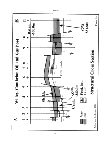 The Practical Geological Realities of Finding Oil and Gas Reservoirs and Water Disposal Zones in the Cambrian Sediments of S.W. Ontario Page 14