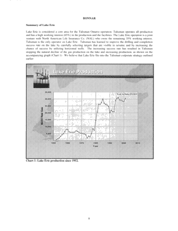 Talisman Energy Inc. and the Ontairo Oil Patch: Does the Shoe Fit? Page 8