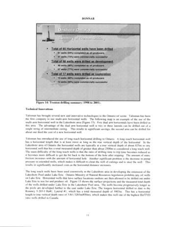 Talisman Energy Inc. and the Ontairo Oil Patch: Does the Shoe Fit? Page 11