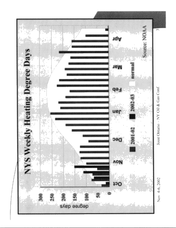 Petroleum and Natural Gas Winter Outlook Page 3