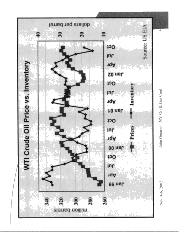 Petroleum and Natural Gas Winter Outlook Page 4