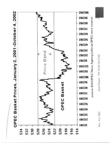 Petroleum and Natural Gas Winter Outlook Page 5