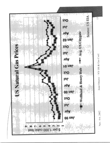 Petroleum and Natural Gas Winter Outlook Page 15