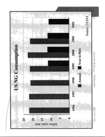 Petroleum and Natural Gas Winter Outlook Page 16