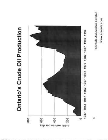 Horizontal Drilling in Ontario Page 4