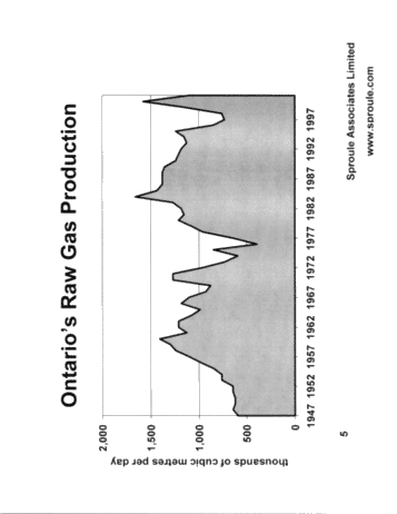 Horizontal Drilling in Ontario Page 5