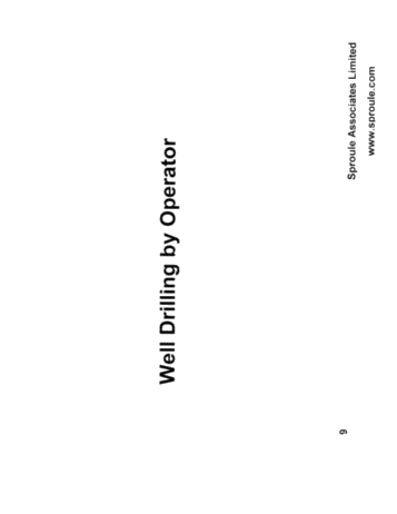 Horizontal Drilling in Ontario Page 9