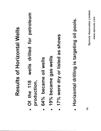 Horizontal Drilling in Ontario Page 14