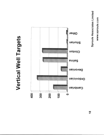 Horizontal Drilling in Ontario Page 18