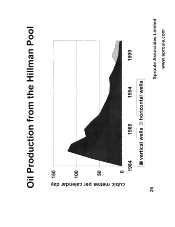 Horizontal Drilling in Ontario Page 26