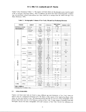 Fractured Shale Gas Potential in New York Page 4