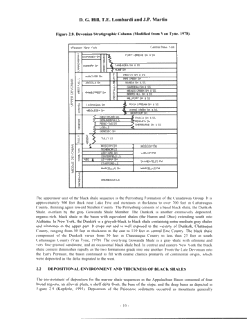 Fractured Shale Gas Potential in New York Page 10