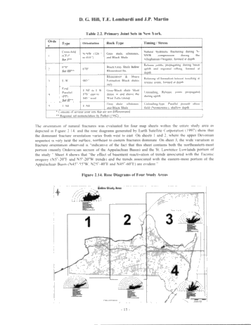 Fractured Shale Gas Potential in New York Page 15