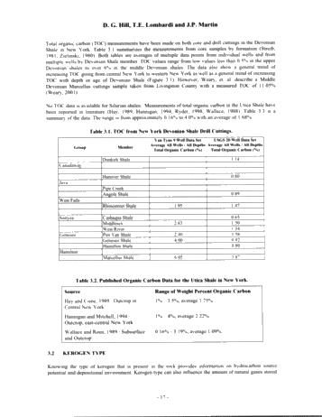 Fractured Shale Gas Potential in New York Page 17