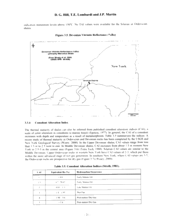 Fractured Shale Gas Potential in New York Page 21