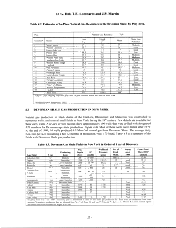 Fractured Shale Gas Potential in New York Page 25