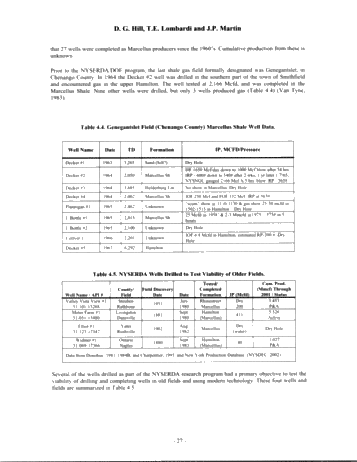 Fractured Shale Gas Potential in New York Page 27