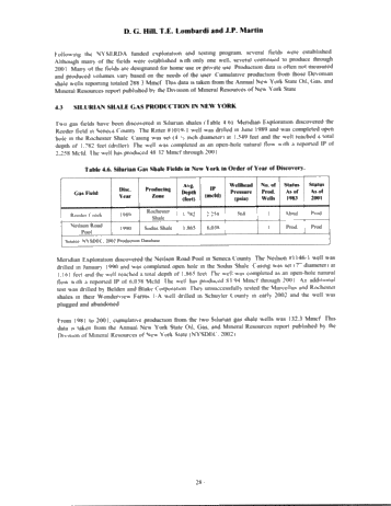 Fractured Shale Gas Potential in New York Page 28