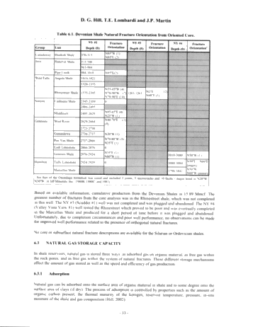 Fractured Shale Gas Potential in New York Page 33