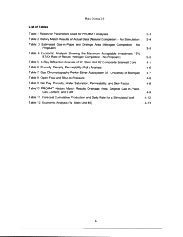 Application of Innovative Technologies to Fractured Devonian Shale Reservoir Exploration and Development Activities Page 6