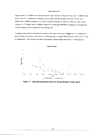 Application of Innovative Technologies to Fractured Devonian Shale Reservoir Exploration and Development Activities Page 17