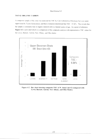 Application of Innovative Technologies to Fractured Devonian Shale Reservoir Exploration and Development Activities Page 22