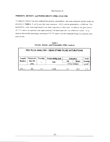 Application of Innovative Technologies to Fractured Devonian Shale Reservoir Exploration and Development Activities Page 25