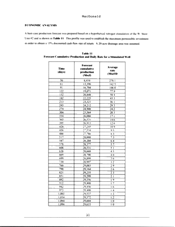 Application of Innovative Technologies to Fractured Devonian Shale Reservoir Exploration and Development Activities Page 31