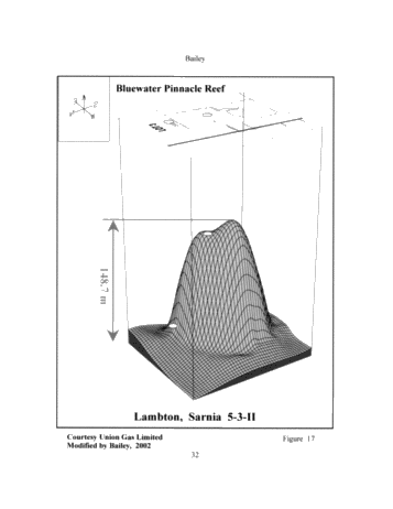 The Geological Implications of Some 3-D 'Fishnet' Seismic Images of Guelph Pinnacle Reefs in Ontario: A Different Perspective on Their Growth, Destruction and Complexity Page 30