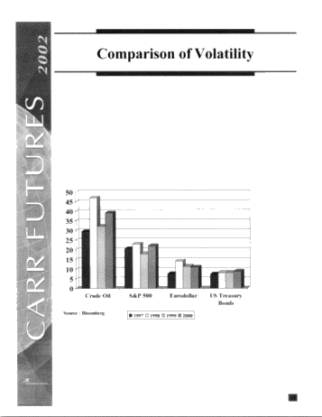 Hot Dolomitization of Southwestern Ontario Ordovician Carbonates: A Fluid Inclusion and Stable Isotope Review Page 15