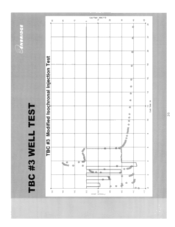 Horizontal Drilling in the Black Creek Storage Pool; A Success Story Page 20