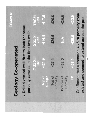Horizontal Drilling in the Black Creek Storage Pool; A Success Story Page 44
